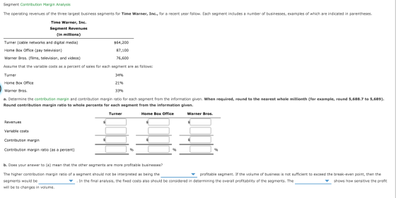 Segment Contribution Margin Analysis The operating revenues of the three largest business segments for Time Warner, Inc., for