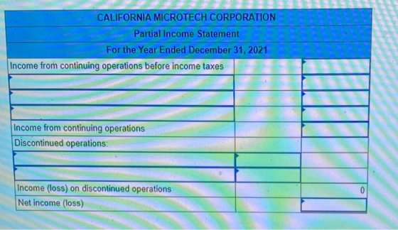 CALIFORNIA MICROTECH CORPORATION Partial Income Statement For the Year Ended December 31, 2021 Income from continuing operati