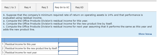 Req 1 to 3 Reg 4 Reg 5 Req 6A to 60 Req 6D 6. Suppose that the companys minimum required rate of return on operating assets