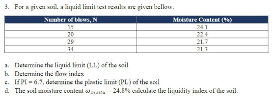 3. For a given soil, a liquid limit test results are given bellow. Number of blows, N 20 Moisture Content (%) 24.1 22.4 21.7