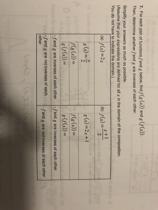 7. For each pair of functions fand g below, find (x)) and g (fx). Then, determine whether fand g are inverses of each other Simplify your answers as much as possible. (Assume that your expressions are defined for all x in the domain of the composition. You do not have to indicate the domain.) (a) (x) 2x x1 (b) f(x) =T g (x)=2x + 1 f(g (x)) = f(g (x)) = fand g are inverses of each other f and g are inverses of each other fand g are not inverses of each other fand g are not inverses of each other