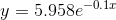 y=5.958e^{-0.1x}