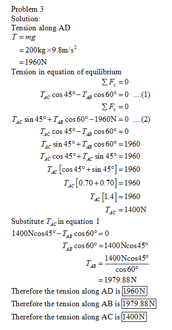Problem 3 Solution Tension along AD T = mg = 200kg × 9.8m/s* = 1 960N Tension in equation of equilibrium Tc cos 45°-TB coS 60
