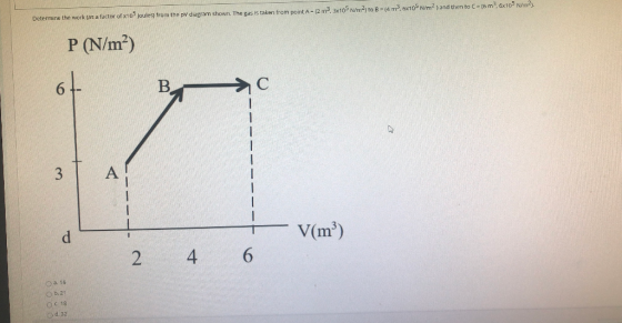 Determine the work (as a factor of x105 joules from the pv diagram shown. The gas is taken from point A-12 m3 3x105 N/m2, to