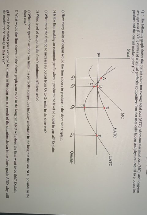 Q1: The following graph shows the current short-run average total cost (ATC), short-run marginal cost (MC), and long-run aver