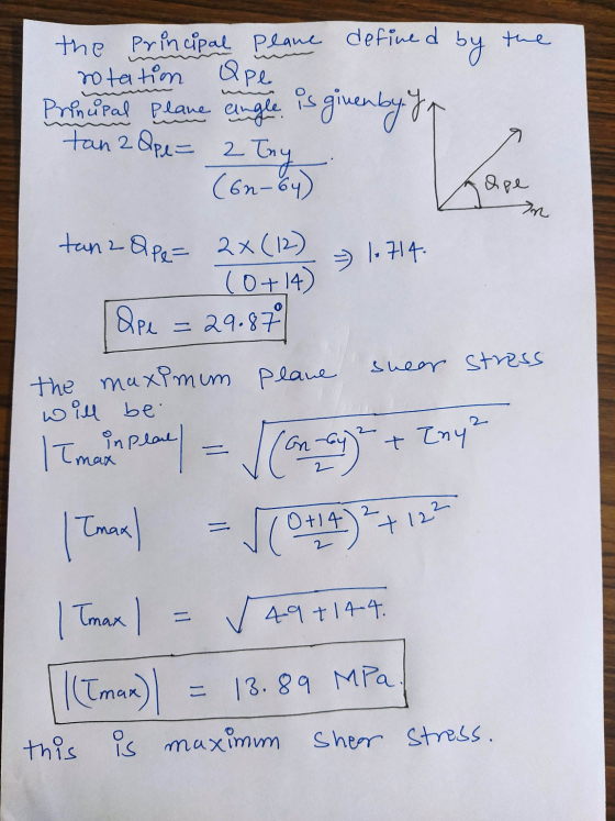 the Principal Plane defined by the rotation ape Prinural plane angle is given by ya 2 łny (6n- 64) ape tan 2 Qpe = 2 łny = 1.