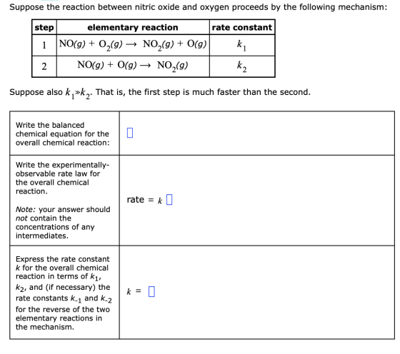 Suppose the reaction between nitric oxide and oxygen proceeds by the following mechanism: rate constant elementary reaction s