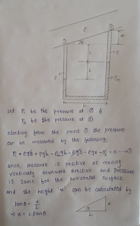 2 Let R be the prenuve at 6 be the Pve ssure at (2) stosbing biom the point the premure Can be meavuved by the esouing snce, pressuse is Posibive as movin vebcasly doun word diection and Pressme is some tel the ho5izontal SU ace, md the heiyhi can be catoulated by