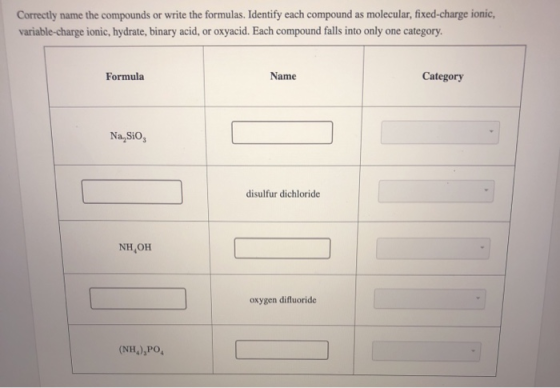 Correctly name the compounds or write the formulas. Identify each compound as molecular, fixed-charge ionic, variable-charge