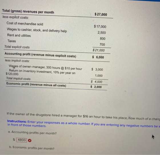 $ 27,000 Total (gross) revenues per month less explicit costs: Cost of merchandise sold Wages to cashier, stock, and delivery