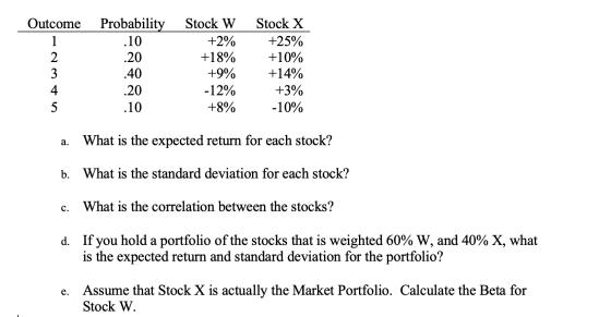 Outcome Probability .10 .20 UAWN Stock W +2% +18% +9% -12% +8% Stock X +25% +10% +14% +3% -10% .10 a. What is the expected re