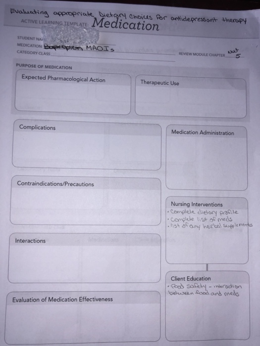 Evaluating appropriate Dietary choices for antidepressant therapy ACTIVE LEARNING TEMPLATE: Medication STUDENT NAS MEDICATION