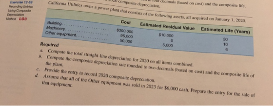 L020 composite depreciation ur decimals (based on cost) and the composite life. California Utilities owns a power plant that Exercise 12-59 Recording Entries Using Composite consists of the following assets, all acquired on January 1, 2020. Cost Estimated Residual Value Estimated Life (Years) Depreciation Method L03 300,000 $10,000 0 5,000 Machinery 95,000 50,000 30 10 Required a. Compute the total straight-line depreciation for 2020 on all items combined. b. Compute the composite depreciation rate rounded to two decimals (based on cost) and the composite life of the plant. c. Provide the entry to record 2020 composite depreciation d. Assume that all of the Other equipment was sold in 2023 for $6,000 cash. Prepare the entry for the sale of that equipment.