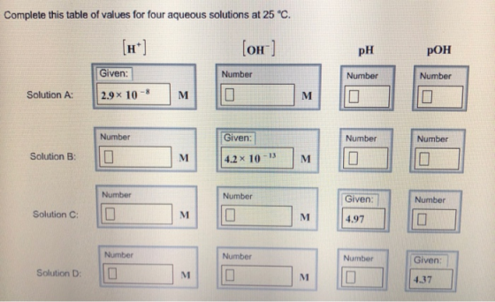 Complete this table of values for four aqueous solutions at 25 C HT] o] pH pOH Given Number Number Number 112.9 x 10-8 |M| |