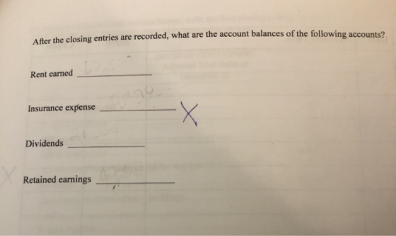 After the closing entries are recorded, what are the account balances of the following acea Rent earned Insurance expense Div