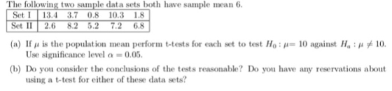 The following two sample data sets both have sample mean 6 Set I 13.4 3.7 0.8 10.3 1.8 Set II 2.6 8.2 5.2 7.2 6.8 (a) If μ is the population mean perform t-tests for each set to test Ho : μ 10 against 1, : μ 10. Use significance level a-0.05. (b) Do you consider the concusions of the tests reasonable? Do you have any reservations about using a t-test for either of these data sets?