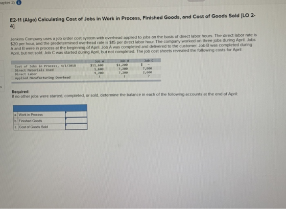 apter 21 E2-11 (Algo) Calculating Cost of Jobs in Work in Process, Finished Goods, and Cost of Goods Sold [LO 2- Jenkins Comp