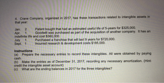 4. Crane Company, organized in 2017, has these transactions related to intangible assets in that year: Jan. 2 Patent bought t