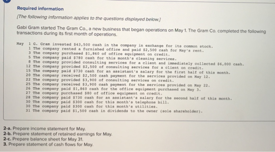 Required information [The following information applies to the questions displayed below.) Gabi Gram started The Gram Co., a