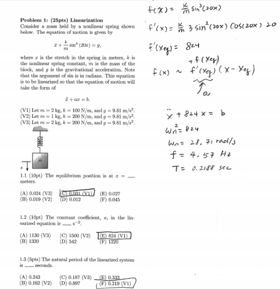 fex) = sin son crox) Problem 1: (25pts) Linearization Consider a mass held by a nonlinear spring shown below. The equation of