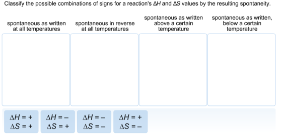 Classify the possible combinations of signs for a reactions ΔΗ and AS values by the resulting spontaneity. spontaneous as written spontaneous as written spontaneous as written at all temperatures spontaneous in reverse at all temperatures above a certain temperature below a certain temperature