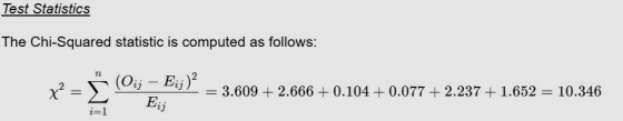 Test Statistics The Chi-Squared statistic is computed as follows: n (Oij - Ei;) x = 3.609 + 2.666 + 0.104 + 0.077 + 2.237 + 1