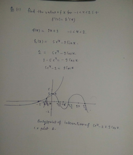find the value of x for – I LIL2 st f()) = (&) f(&) = 2x+3 -ILAL2. h(x) = Seda_g sina. 2 = sea - I Cosa. 2-50% -- 9 Casx 50