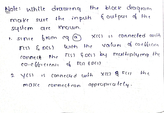 are Note: While drawing the block draqram { outpur of the make sure the inputs system known. . since from eq @ X(S) connecte