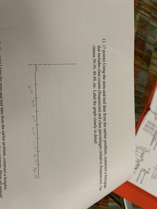 11. (7 points) Using the stem-and-leaf data from the earlier problem, construct a histogram that includes class counts (frequ