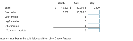 March April May Sales $ 70,500 50,200 $ 12,550 60,000 $ 15,000 $ Cash sales EA Lag 1 month Lag 2 months EA Other income EA To