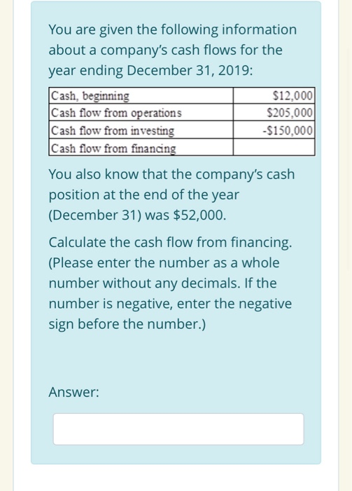 You are given the following information about a companys cash flows for the year ending December 31, 2019: Cash, beginning C