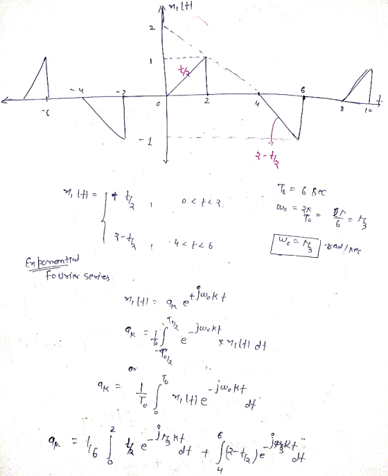 /ML+ - Ź N 2-77 7, Hi= 1 . . 16 = 6 se ºcte p. 977 >h Wat osad ne En pononted fourin series M. Hi a et Juokt . juickt xmilt d