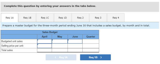 Complete this question by entering your answers in the tabs below. Reg 1A Reg 1B Req 1C Req 1D Reg 2 Reg 3 Reg 4 Prepare a ma