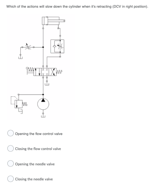 Which of the actions will slow down the cylinder when its retracting (DCV in right postiion). Foto Opening the flow control