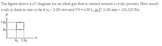 The figure shows a pvdiagram for an ideal gas that is carried around a cyclic process. How much work is done in one cycle if po a 2.000 atm and vo 6.00 L in I? (1.00 atm 101,325 Pa) 2 po Po Vo 2 VM