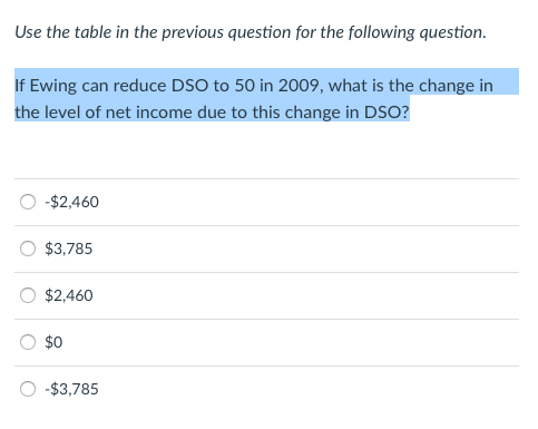Use the table in the previous question for the following question. If Ewing can reduce DSO to 50 in 2009, what is the change in the level of net income due to this change in DSO? O-$2.460 $3,785 O $2.460 O-$3,785