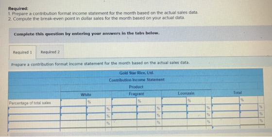 Required: 1. Prepare a contribution format income statement for the month based on the actual sales data. 2. Compute the brea