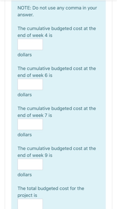 NOTE: Do not use any comma in your answer. The cumulative budgeted cost at the end of week 4 is dollars The cumulative budget