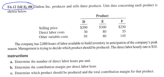 6.12 L03 AN) Dalton Inc. produces and sells three products Unit data concerning each product is shown below Product $200 Selling price Direct labor costs Other variable costs 30 95 $300 80 80 $250 35 145 The company has 2,000 hours of labor available to build inventory in anticipation of the companys peak season. Management is trying to decide which product shouldbe produced. The direct labor hourly rate is S10. Instructions a. Determine the number of direct labor hours per unit. b. Determine the contribution margin per direct labor hour. c. Determine which product should be produced and the total contribution margin for that product.