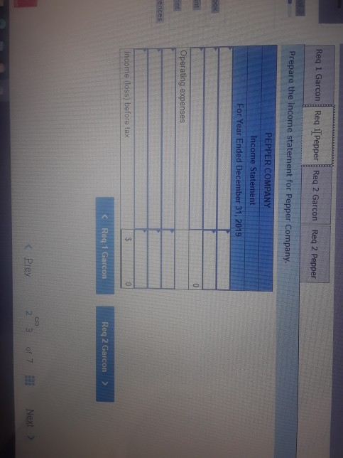 Req 1 Garcon Req 1 Pepper Req 2 Garcon Reg 2 Pepper Prepare the income statement for Pepper Company. PEPPER COMPANY Income St