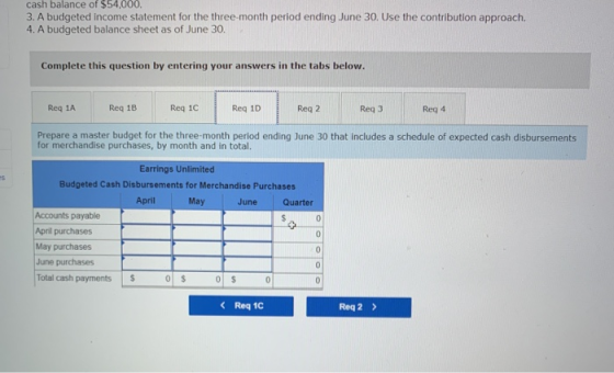 cash balance of $54,000. 3. A budgeted Income statement for the three-month period ending June 30. Use the contribution appro
