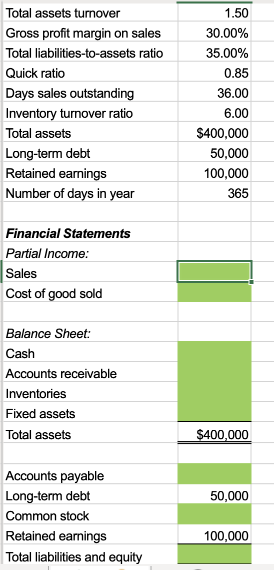 Total assets turnover Gross profit margin on sales Total liabilities-to-assets ratio Quick ratio Days sales outstanding Inven