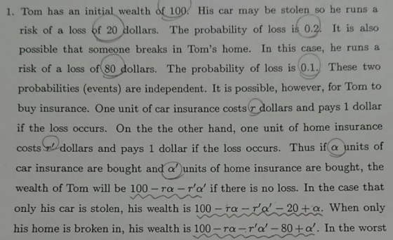 1. Tom has an initial wealth of 100. His car may be stolen so he runs a risk of a loss of 20 Hollars. The probability of loss ik 0.2. It is also possible that someone breaks in Toms home. In this case, he runs a risk of a loss of (80 dollars. The probability of loss is 0.1, These two probabilities (events) are independent. It is possible, however, for Tom to buy insurance. One unit of car insurance costs r dollars and pays 1 dollar if the loss occurs. On the the other hand, one unit of home insurance costs dollars and pays 1 dollar if the loss occurs. Thus if a units of car insurance are bought and a units of home insurance are bought, the wealth of Tom will be 100- Tra -ra if there is no loss. In the case that only his car is stolen, his wealth is 100-ra- 1-20to when only his home is broken in, his wealth is 100 ra-ra-80+ a. In the worst