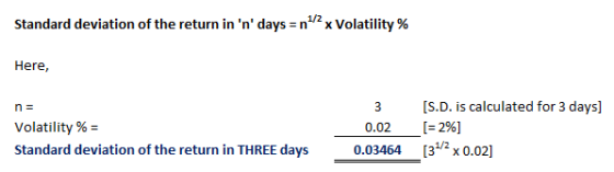 Standard deviation of the return in n days-n1/2 x Volatility % Here, [S.D. is calculated for 3 days] [: 296] Volatility % Standard deviation of the return in THREE days 0.03464 [312 x 0.02] 0.02