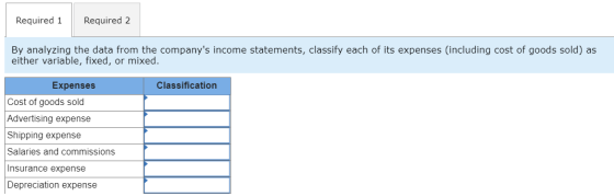 Required 1 Required 2 By analyzing the data from the companys income statements, classify each of its expenses (including co