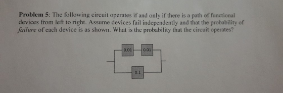 Problem 5: The following circuit operates if and only if there is a path of functional devices from left to right. Assume dev