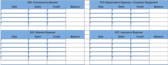 405: Commissions Earned 612: Depreciation Expense-Computer Equipment Credit Date Debit Credit Balance Date Debit Balance 622: