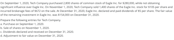 On September 1, 2020, Tech Company purchased 2,800 shares of common stock of Eagle Inc. for $280,000, while not obtaining sig