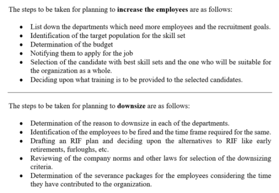 The steps to be taken for planning to increase the employees are as follows: List down the departments which need more employees and the recruitment goals. Identification of the target population for the skill set Determination of the budget Notifying them to apply for the job Selection of the candidate with best skill sets and the one who will be suitable for the organization as a whole. Deciding upon what training is to be provided to the selected candidates. The steps to be taken for planning to downsize are as follows: . Determination of the reason to downsize in each of the departments. e Identification of the employees to be fired and the time frame required for the same. Drafting an RIF plan and deciding upon the alternatives to RIF like early retirements, furloughs, etc. Reviewing of the company norms and other laws for selection of the downsizing criteria. Determination of the severance packages for the employees considering the time they have contributed to the organization. .
