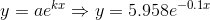 y=ae^{kx}\Rightarrow y=5.958e^{-0.1x}